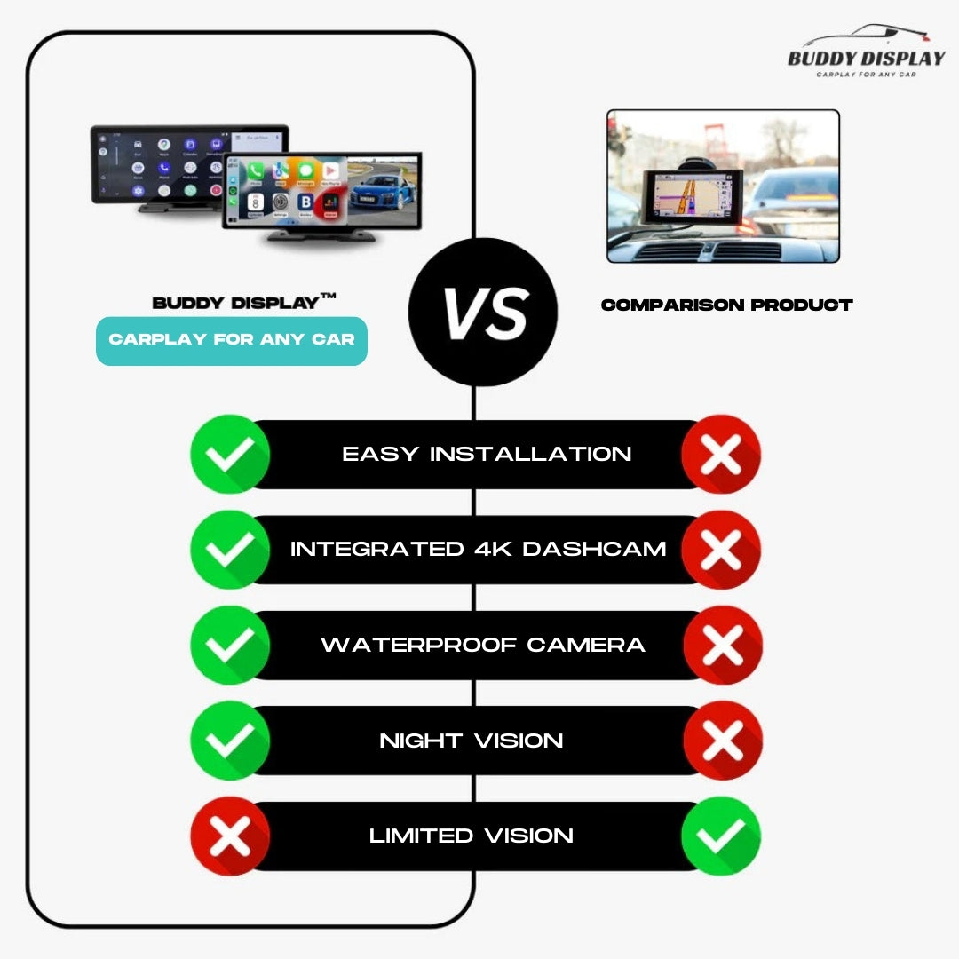 CarPlay Screen